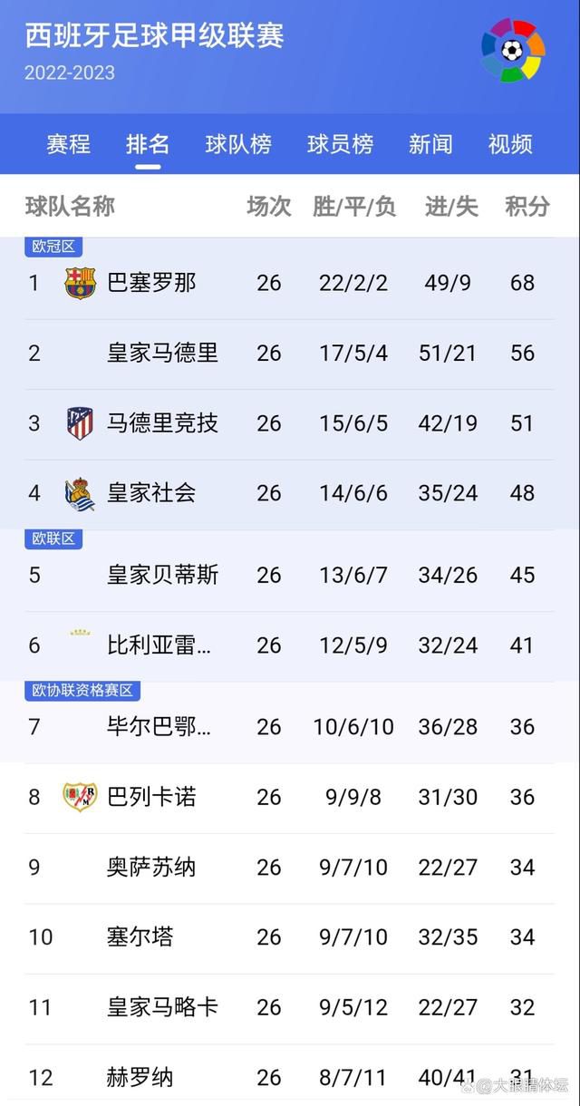 日前，万众期待的《疯狂原始人2》曝光了一支超过3分钟长的预告片